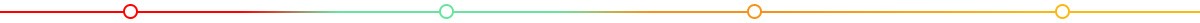 gradient bar